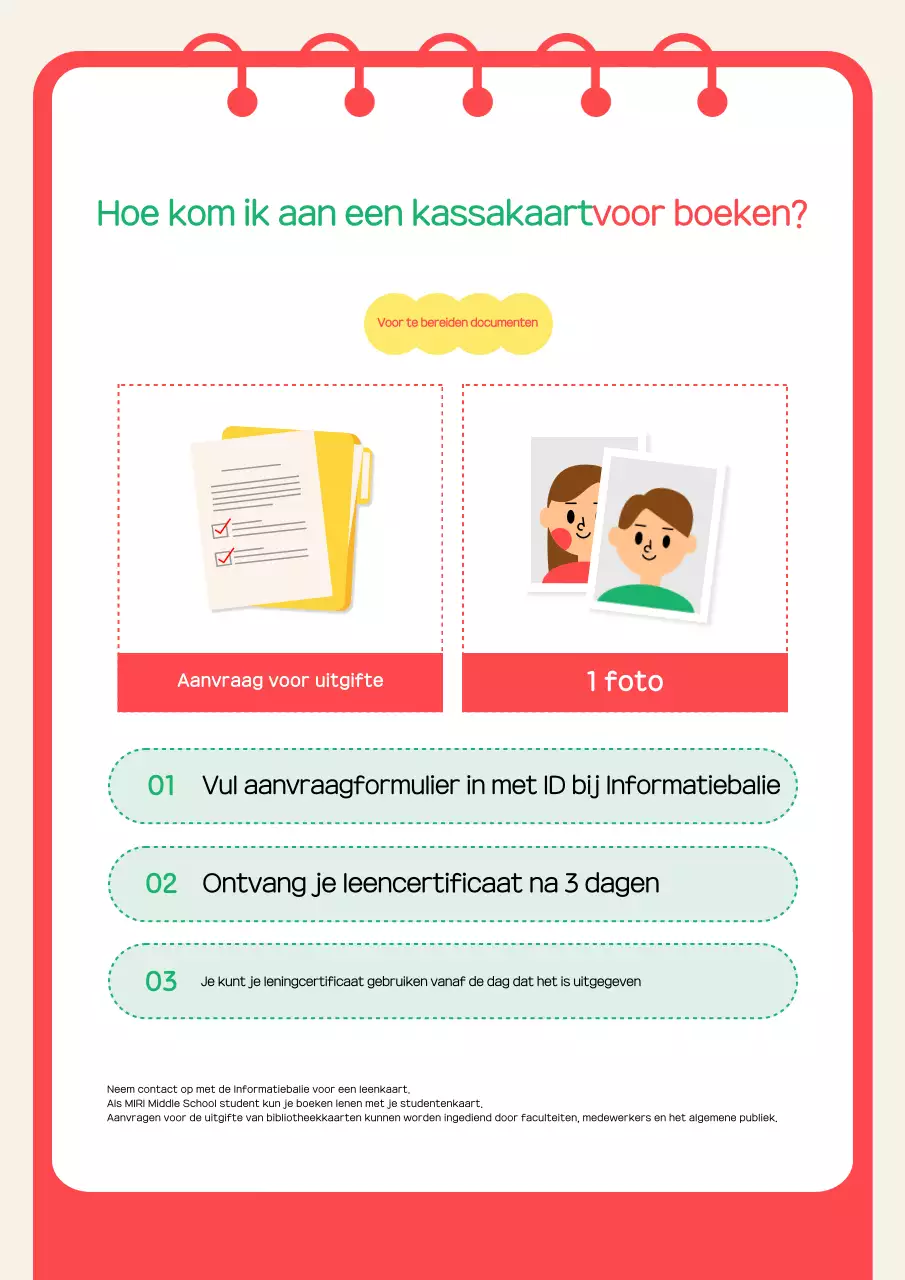 Een gids voor de rode gezellige bibliotheek