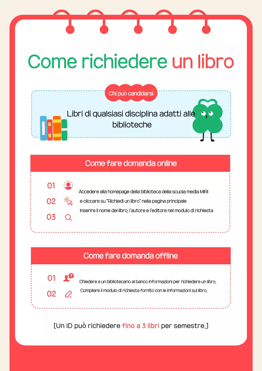 Guida alla biblioteca rossa