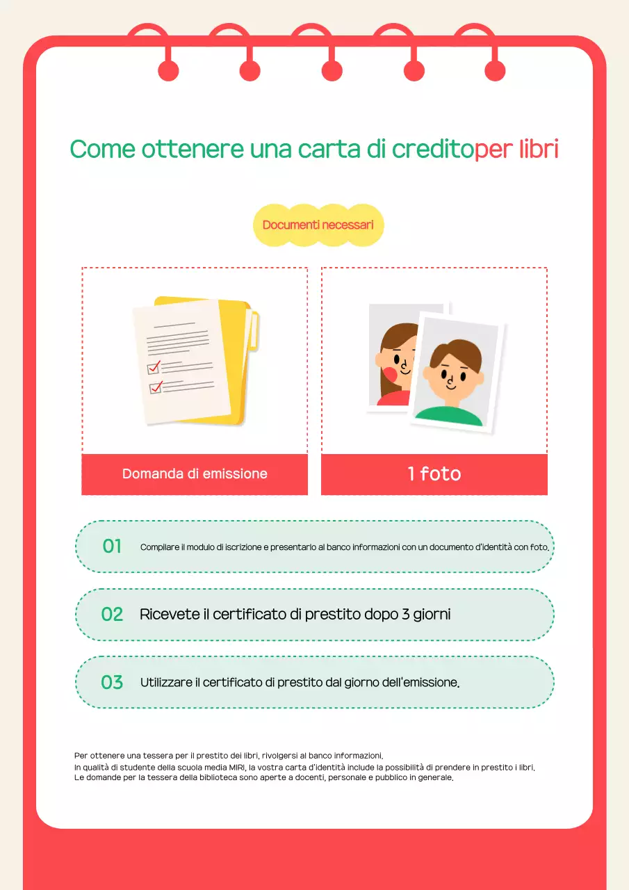 Guida alla biblioteca rossa