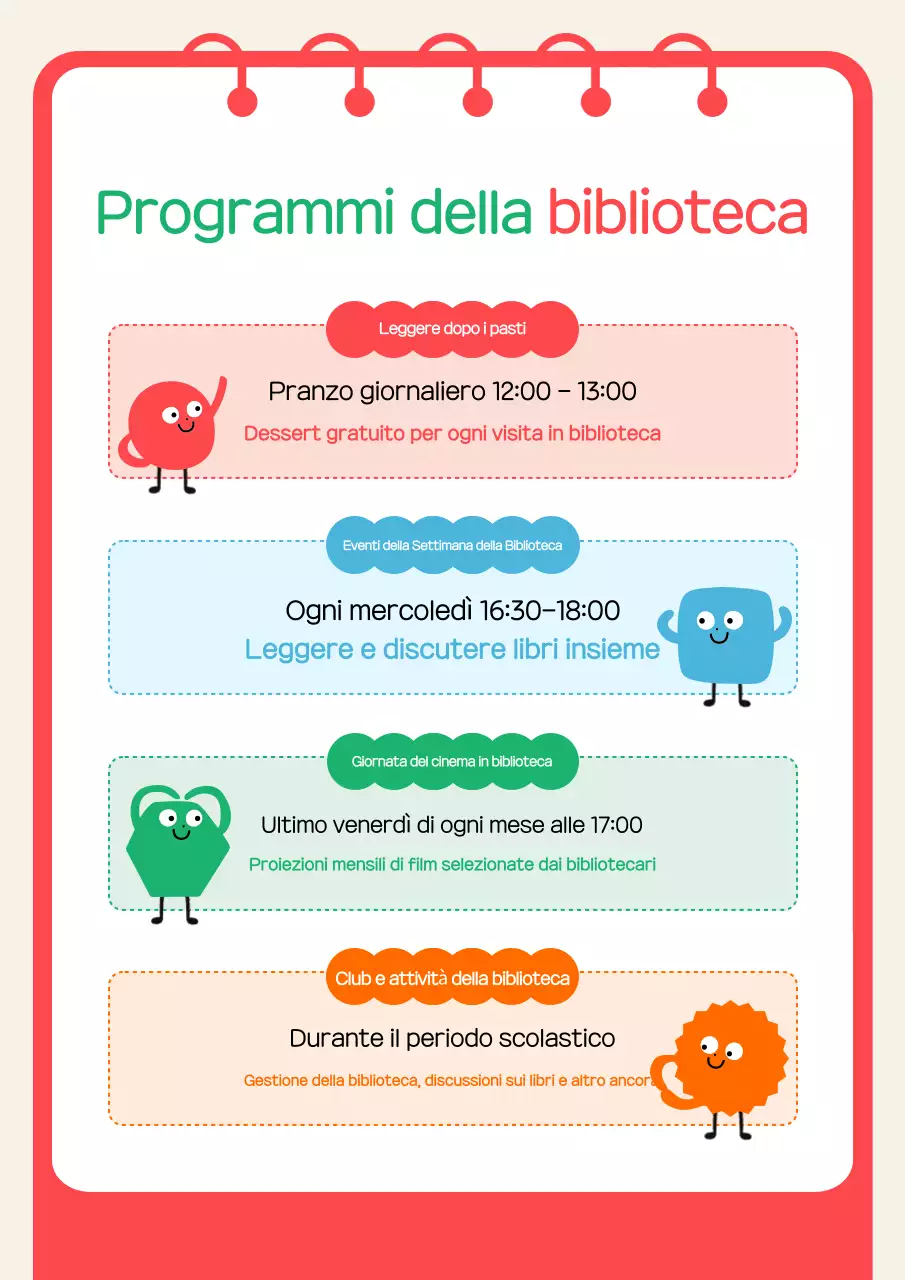 Guida alla biblioteca rossa