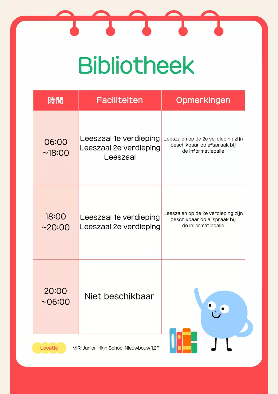 Een gids voor de rode gezellige bibliotheek