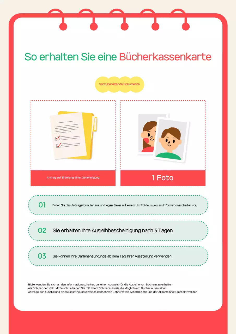 Ein Leitfaden für die rote gemütliche Bibliothek