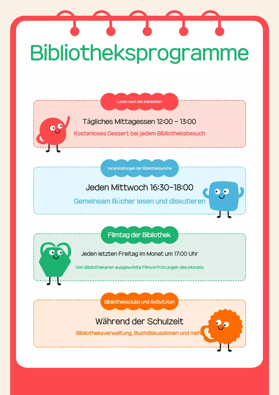 Ein Leitfaden für die rote gemütliche Bibliothek