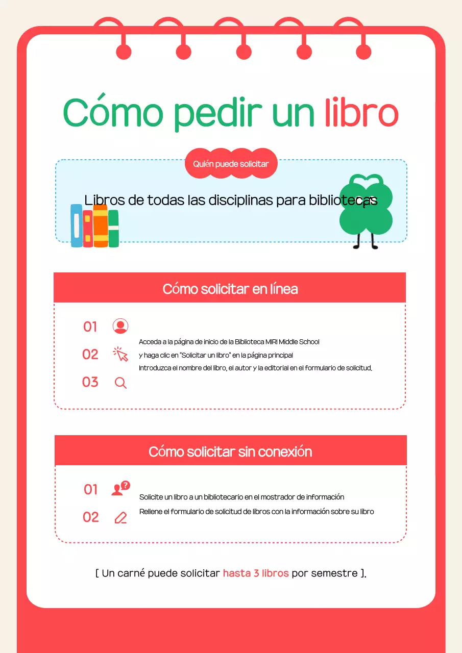 Guía de la acogedora biblioteca roja