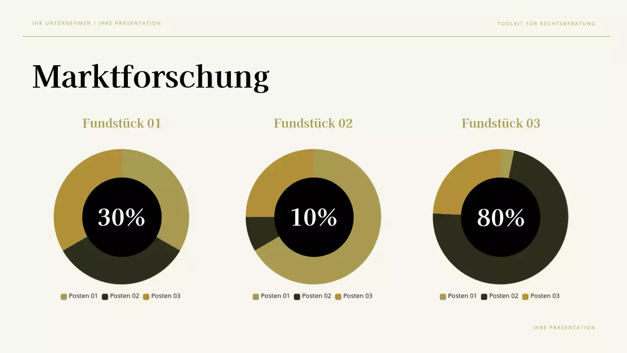 grüner berufsrechtlicher Leitfaden