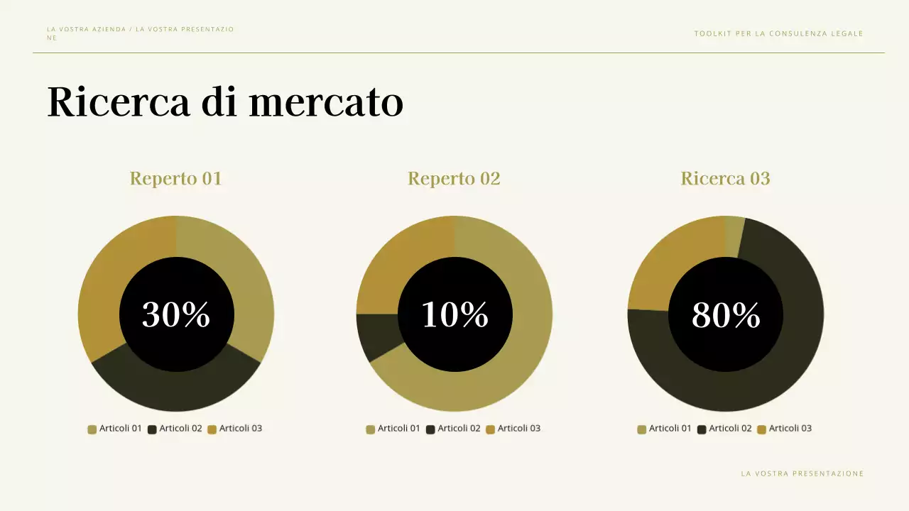 guida legale professionale verde