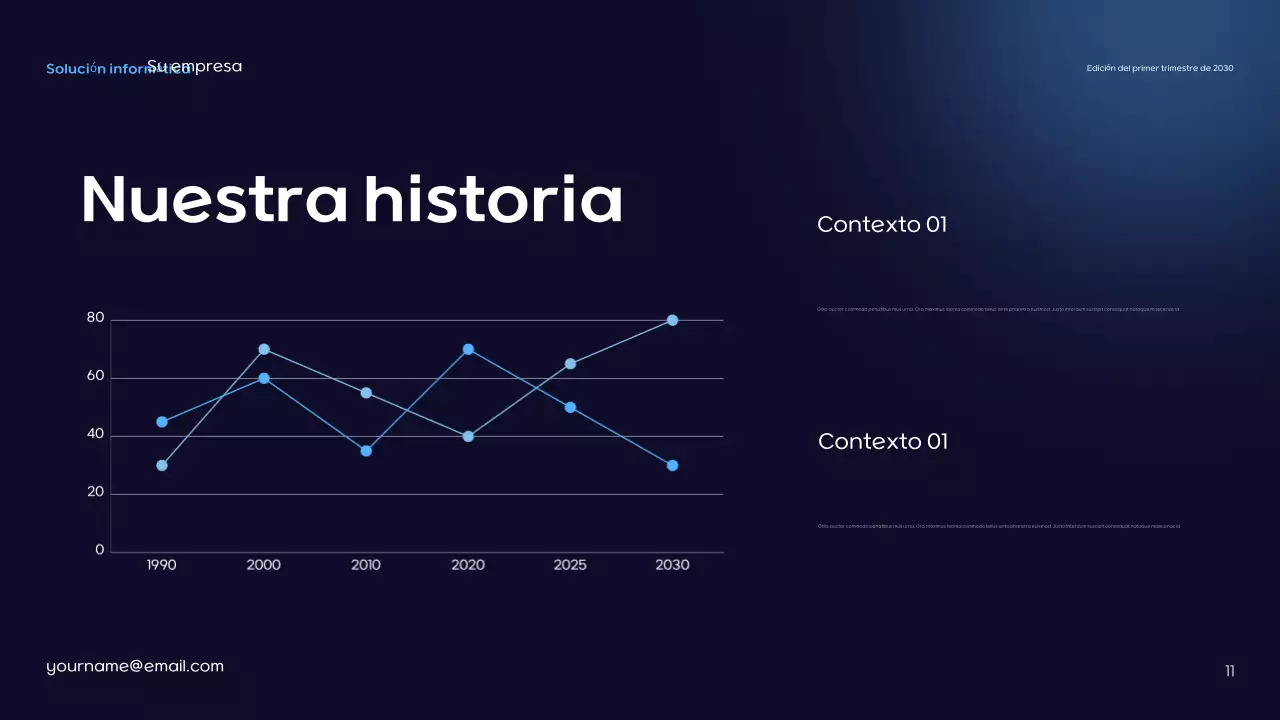 Blue Futuristic IT Presentación