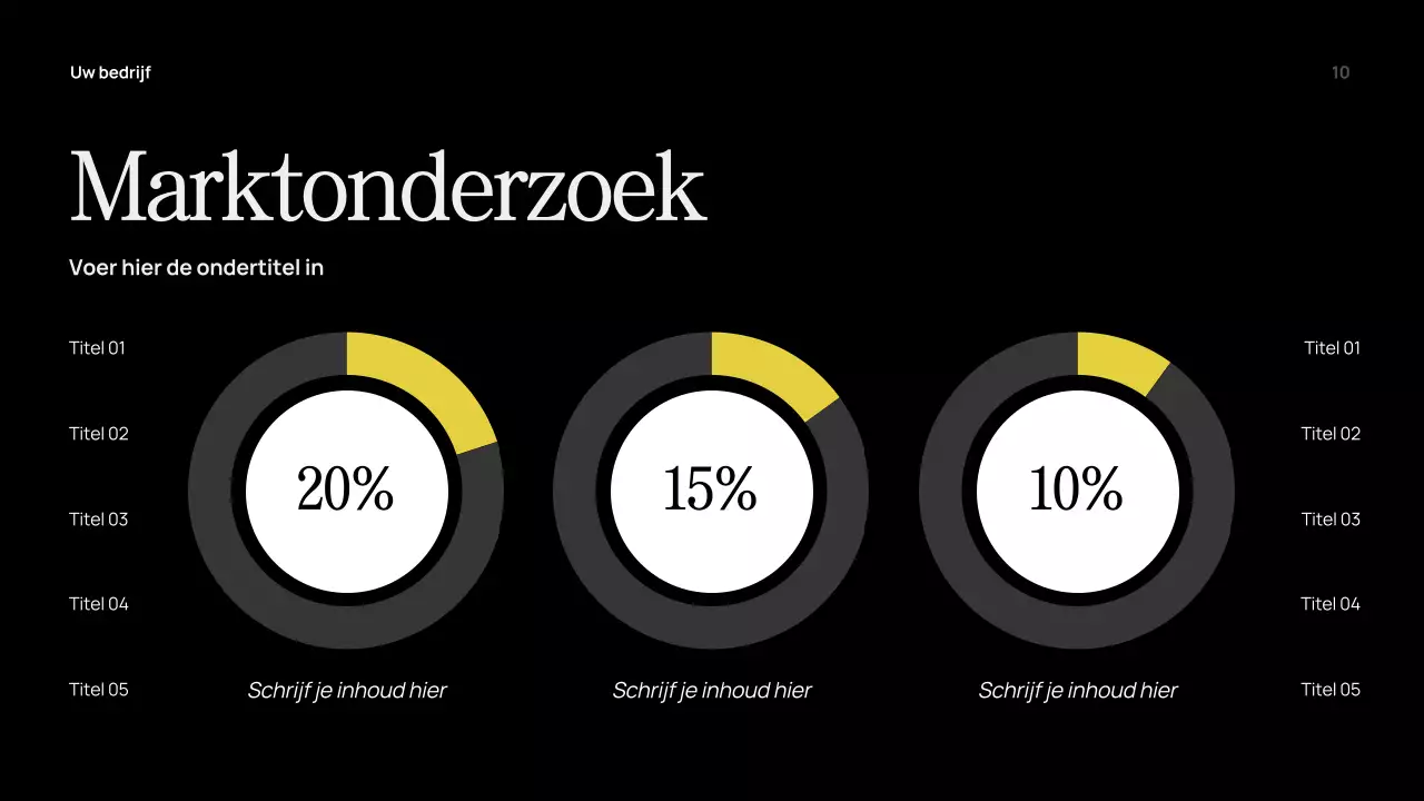 Gele moderne adviesgids