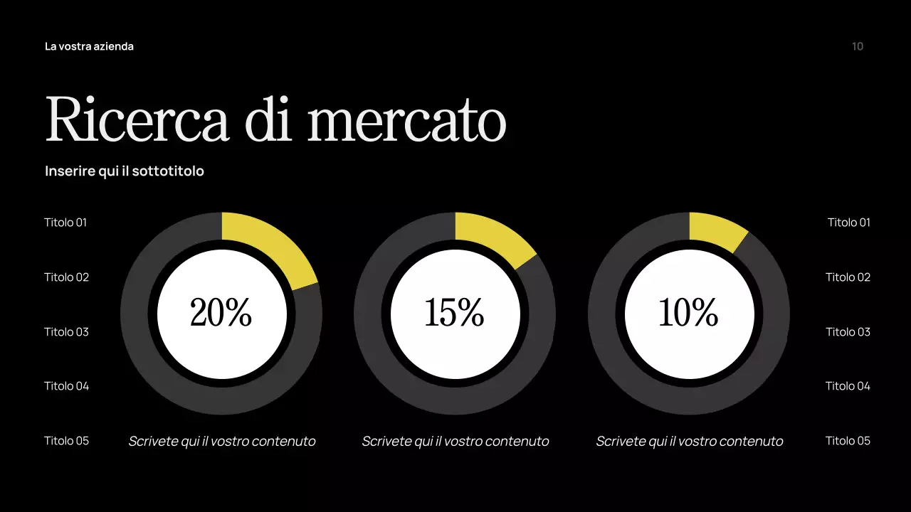 Guida alla consulenza moderna in giallo