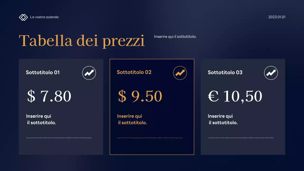 Guida alla consulenza moderna della Marina