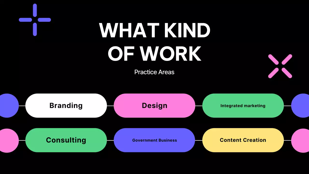 perfil da empresa black modern design