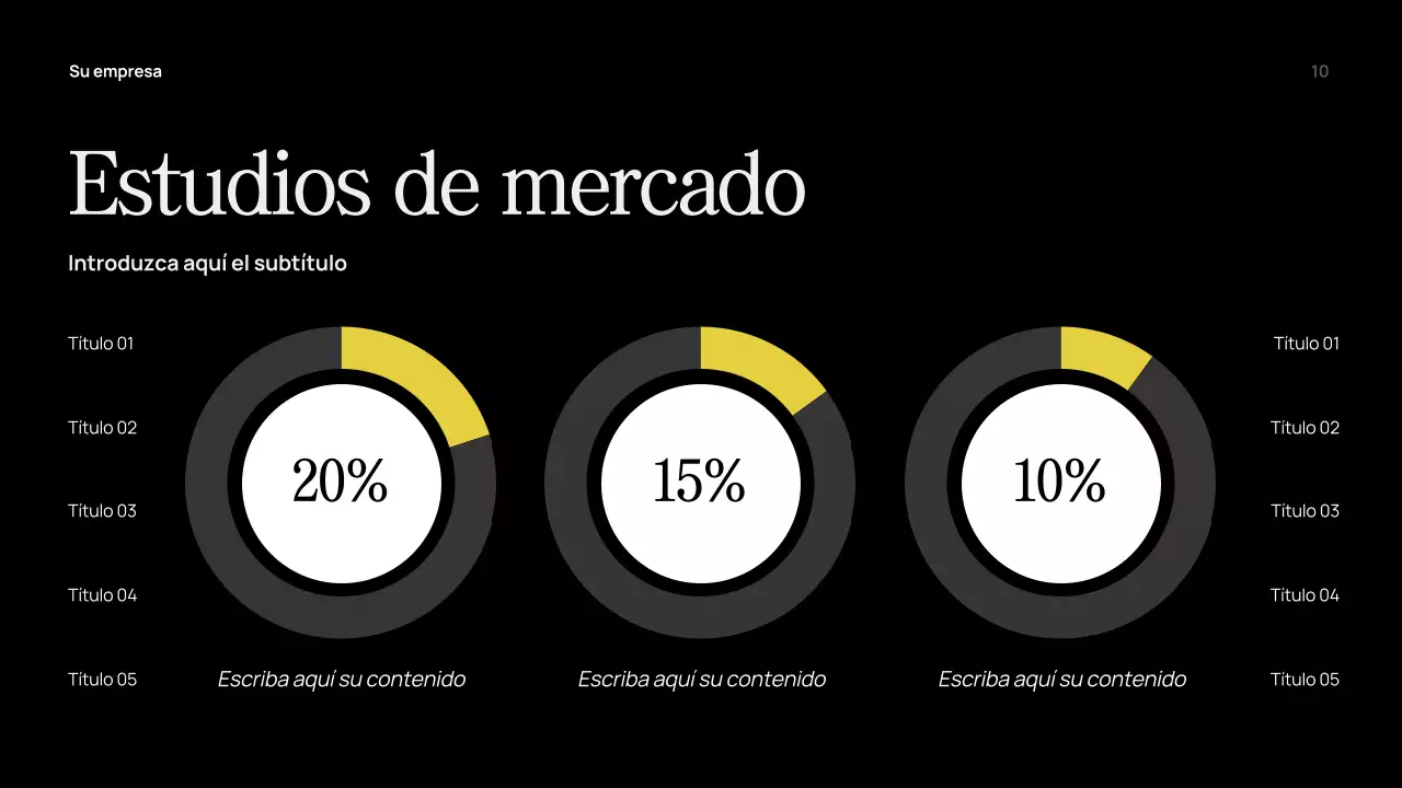Guía Amarilla de Consultoría Moderna
