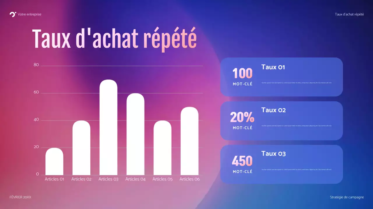 présentation de la campagne moderne bleue