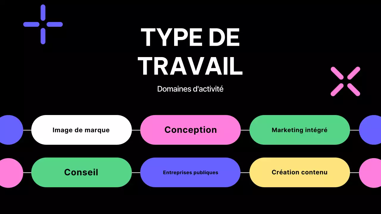 black modern design profil de l'entreprise