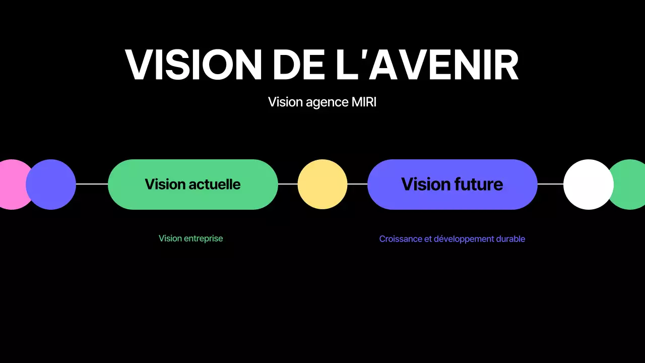 black modern design profil de l'entreprise