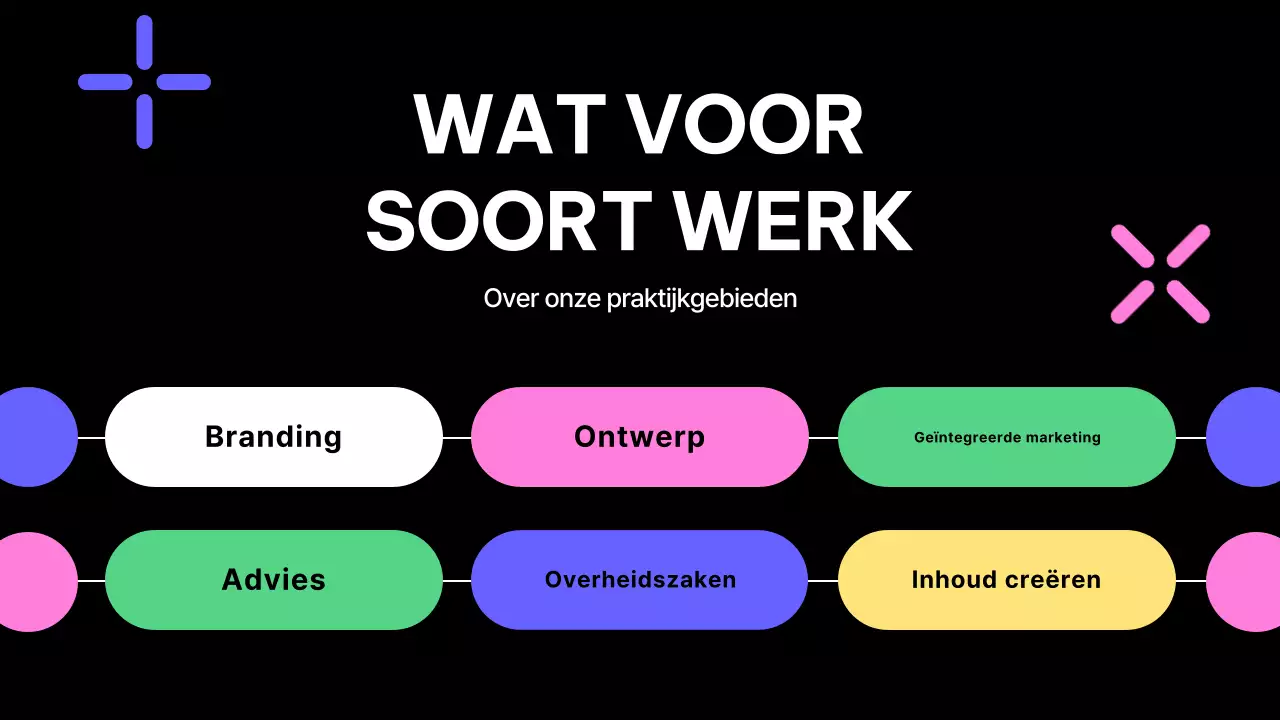 black modern design bedrijfsprofiel