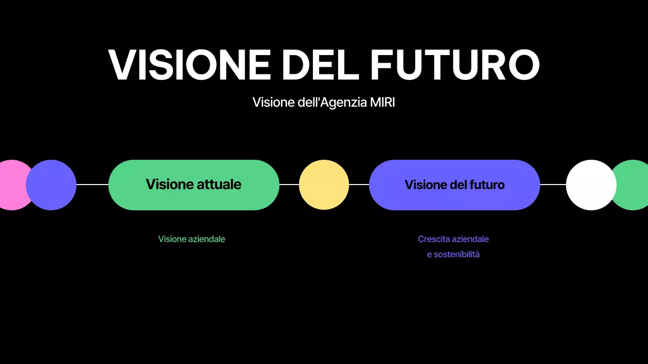 profilo aziendale black modern design