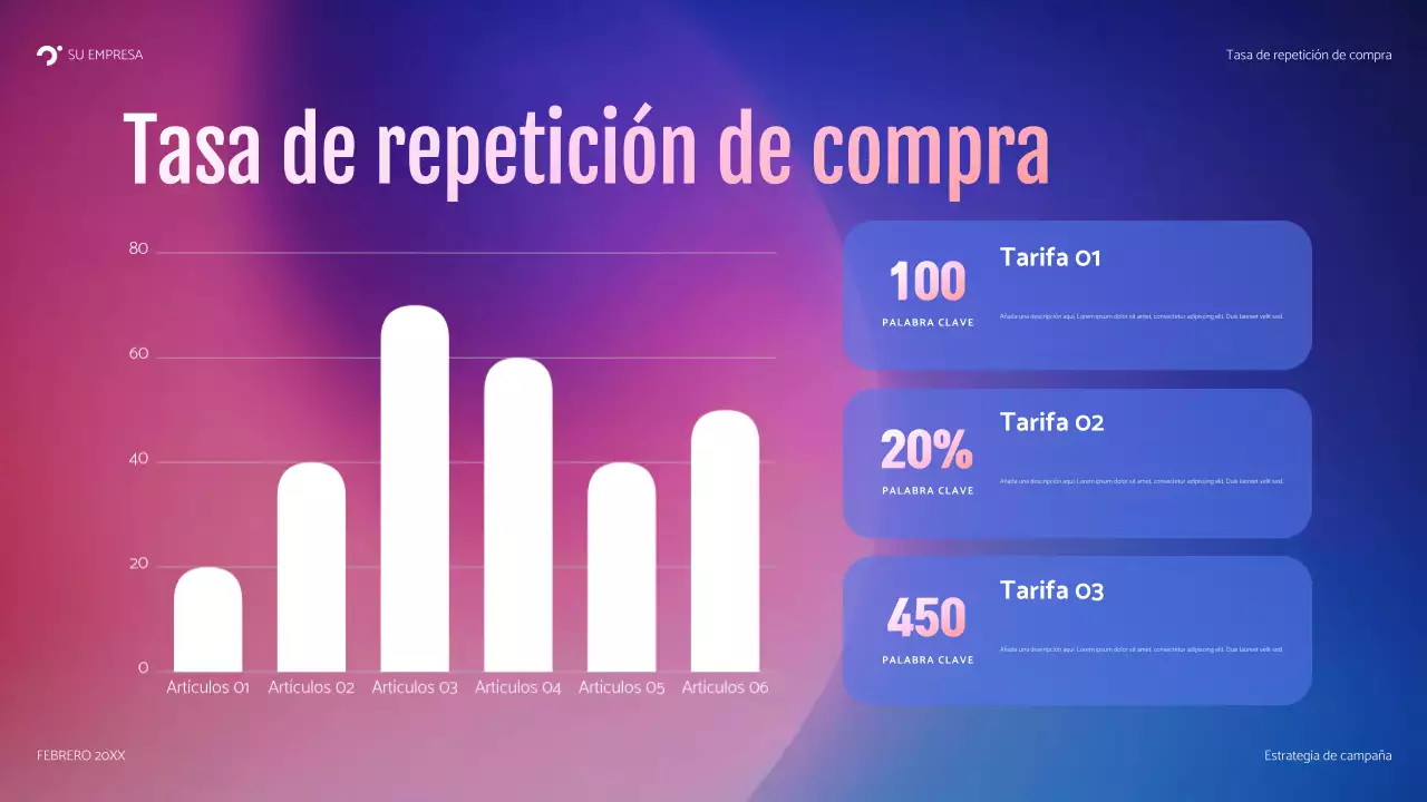 presentación de la campaña blue modern