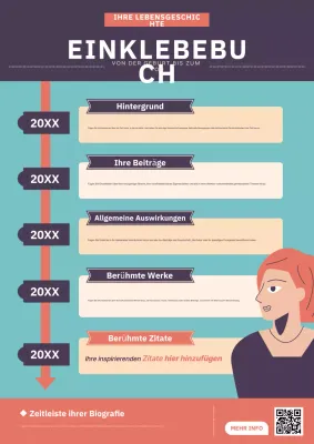 blaugrünes modernes biografie design zum frauentag