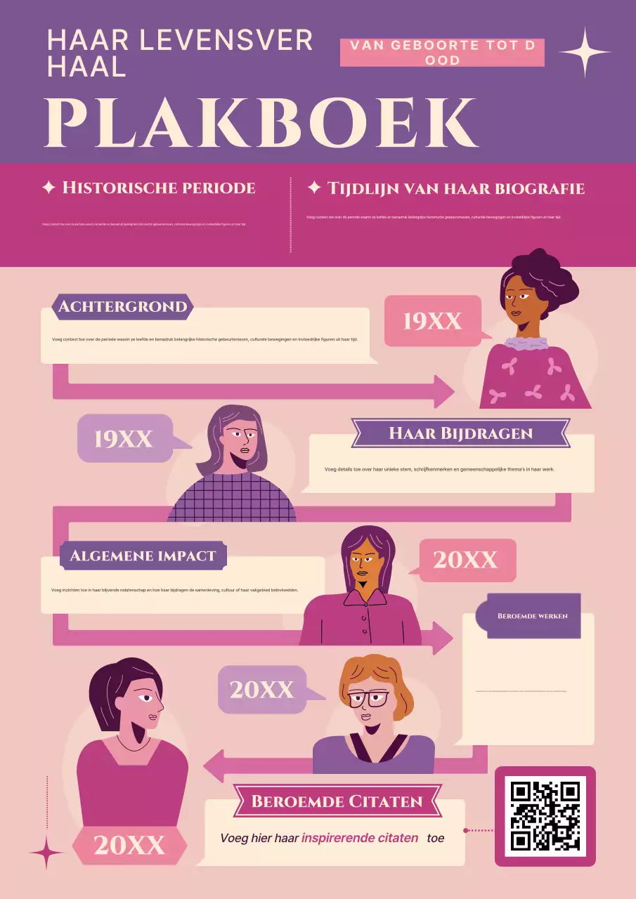 paarse retro vrouwendag biografie verhalenboek lay-out