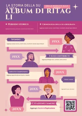 layout del libro di racconti biografici per la giornata delle donne in stile retrò viola