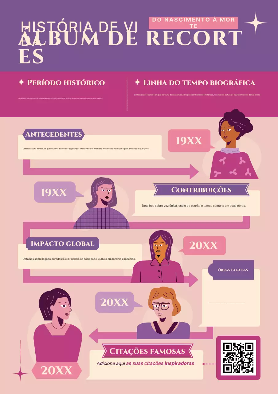 layout de livro de histórias biográficas do dia das mulheres retrô roxo