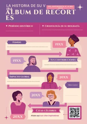 Diseño de libro de cuentos biográficos del Día de la Mujer en estilo retro morado