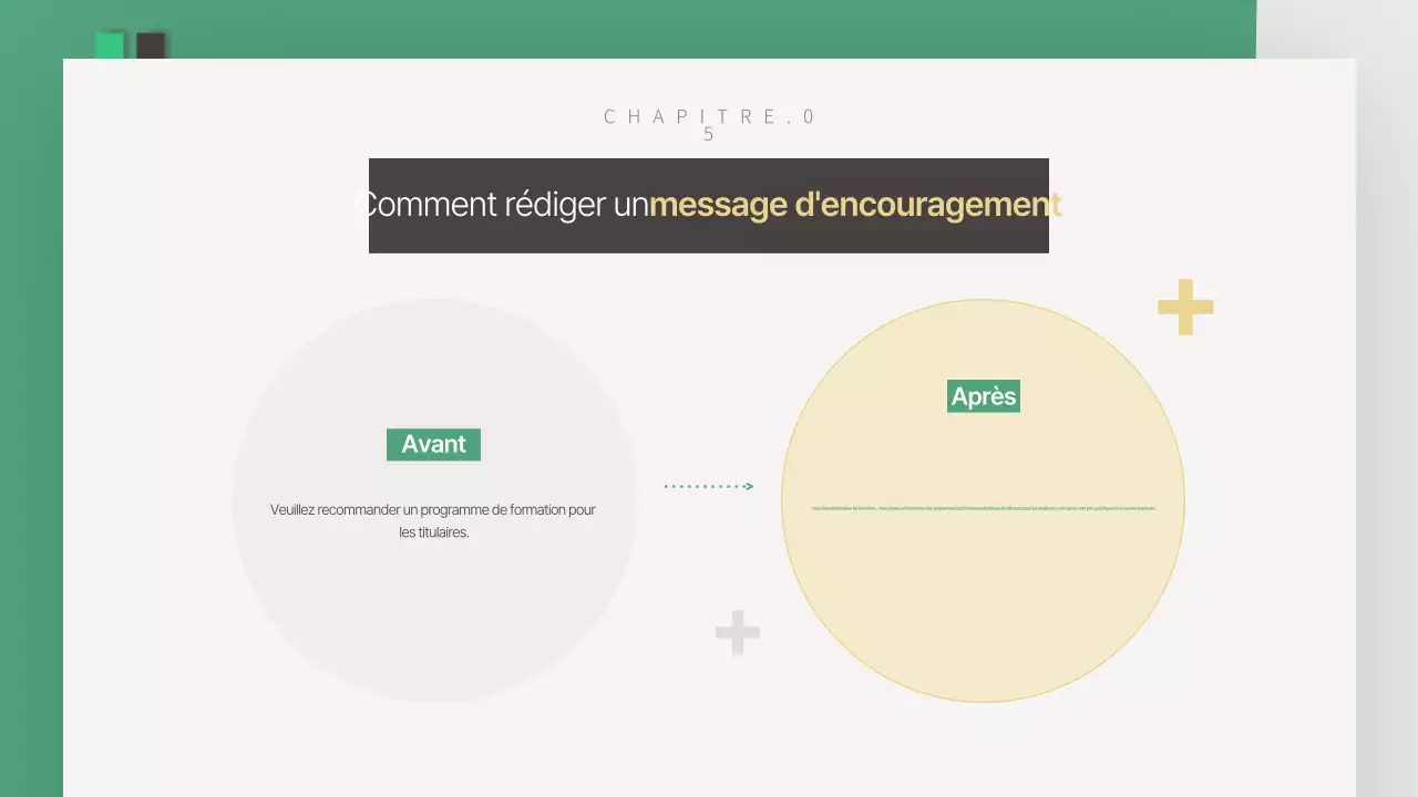 Un guide simple de formation des employés verts