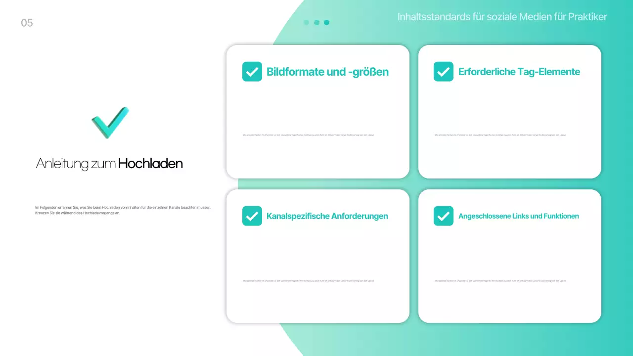 Schulungsmaterialien für moderne SNS-Inhalte von Mint