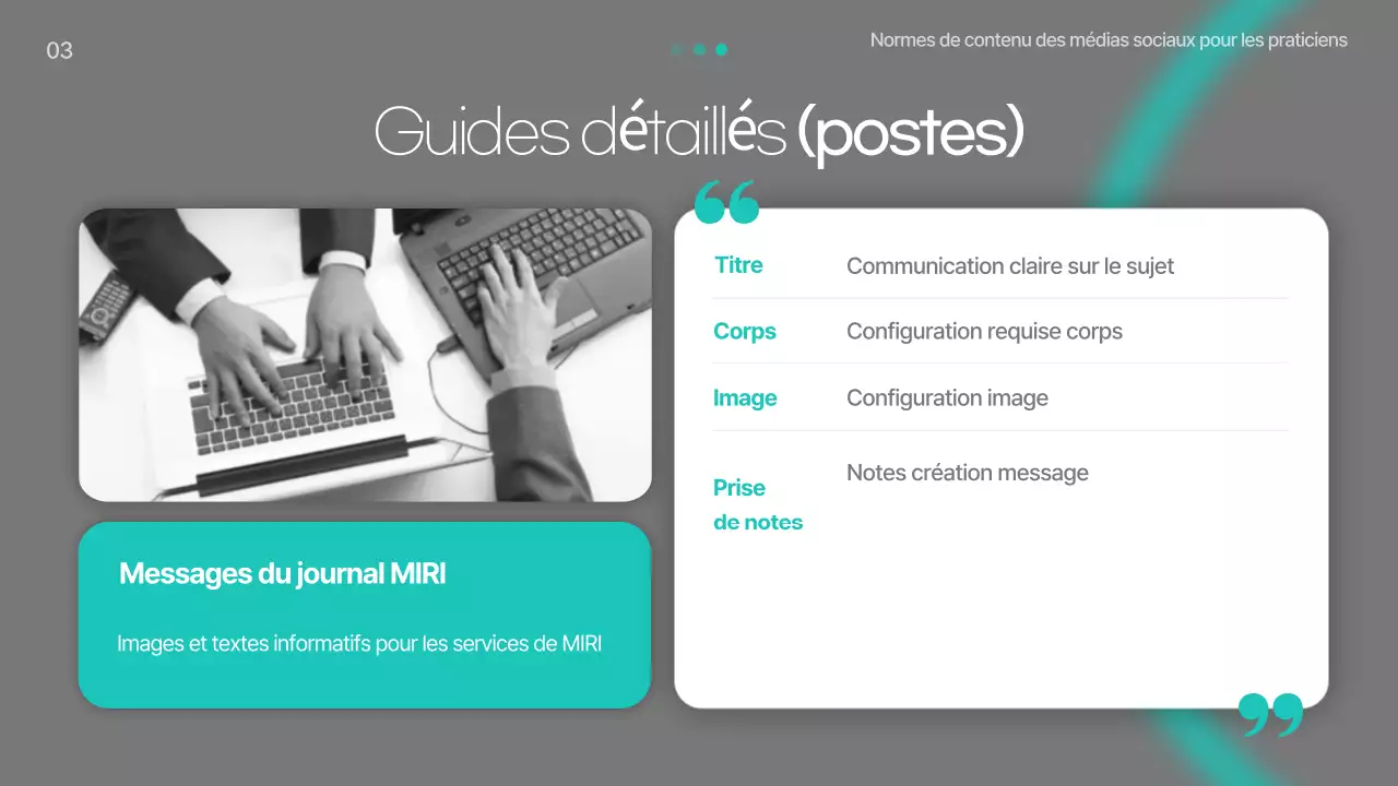 Matériel de formation sur le contenu SNS de Mint Modern