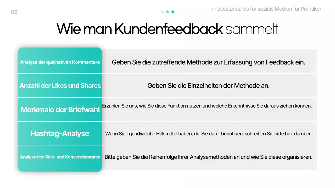 Schulungsmaterialien für moderne SNS-Inhalte von Mint