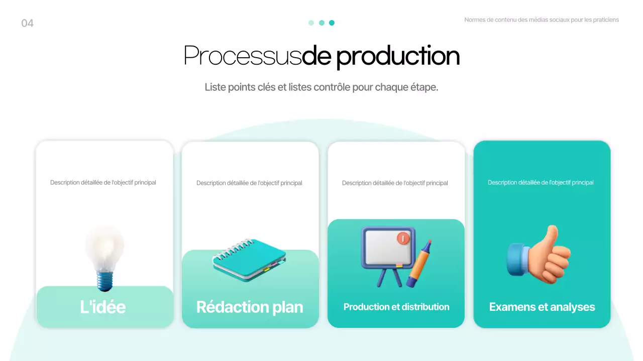 Matériel de formation sur le contenu SNS de Mint Modern