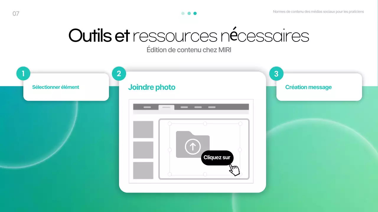 Matériel de formation sur le contenu SNS de Mint Modern