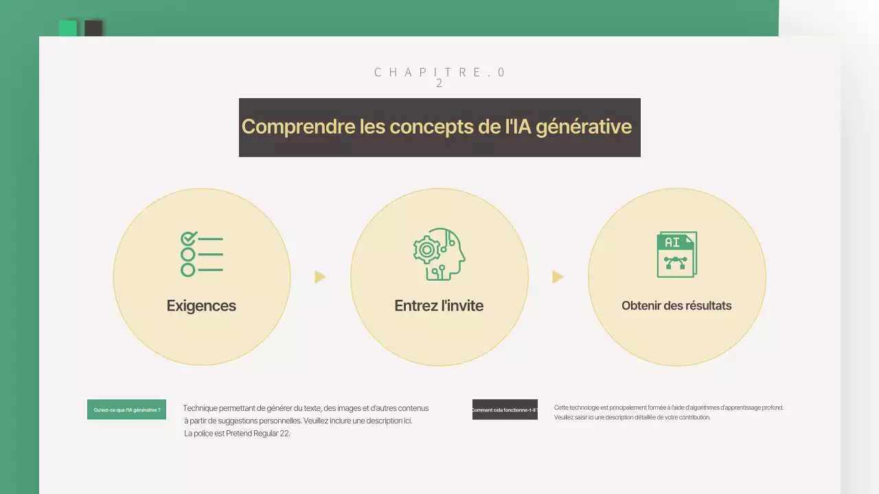 Un guide simple de formation des employés verts