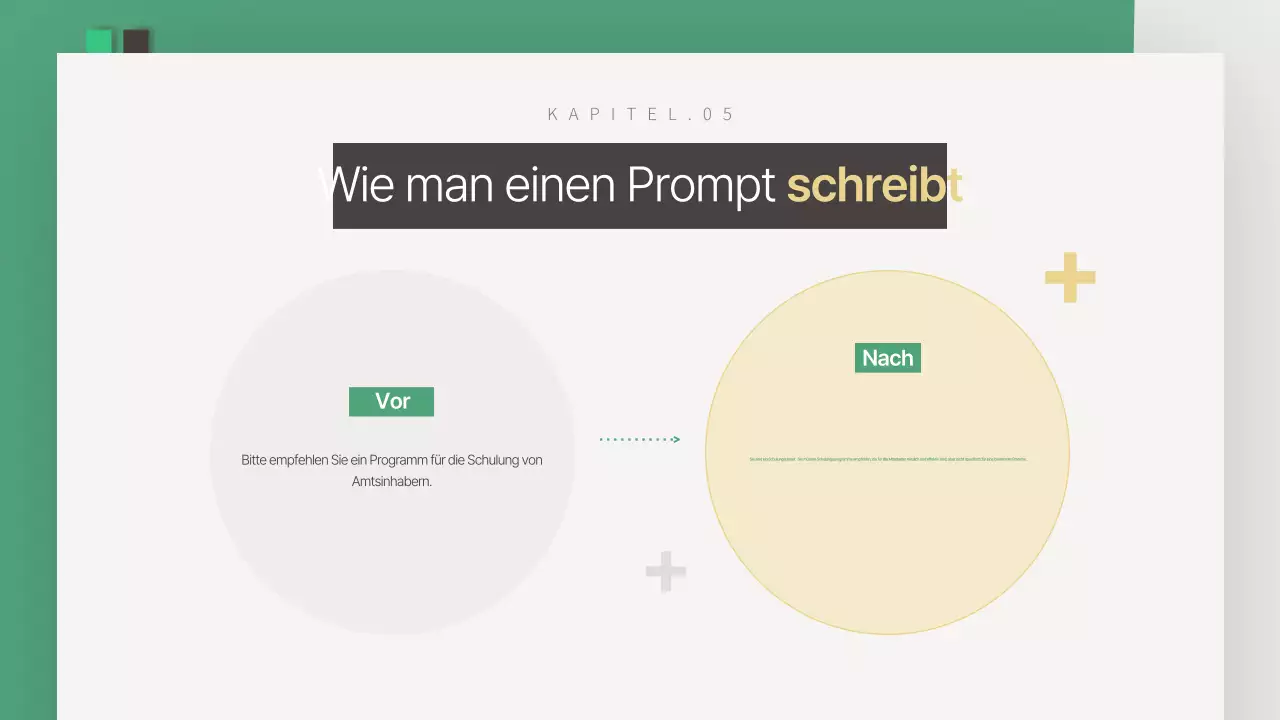 Ein einfacher Leitfaden zur Schulung umweltfreundlicher Mitarbeiter