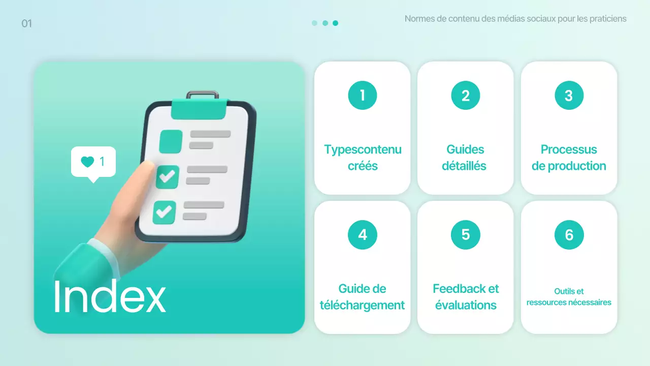 Matériel de formation sur le contenu SNS de Mint Modern