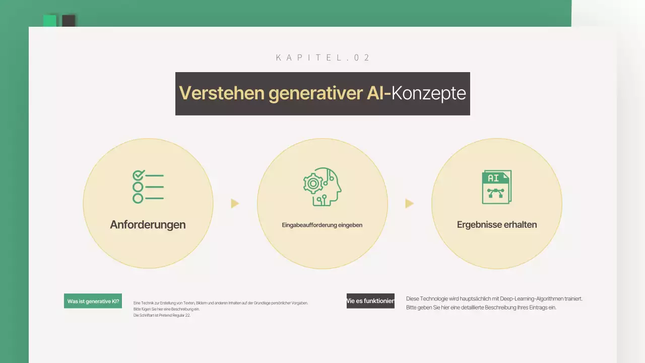 Ein einfacher Leitfaden zur Schulung umweltfreundlicher Mitarbeiter