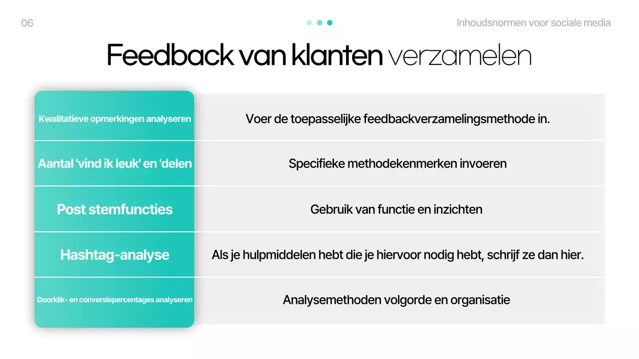 Mint Modern SNS Content Trainingsmaterialen