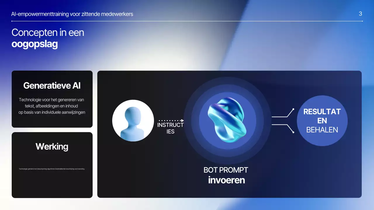 Blauwe moderne educatieve materialen