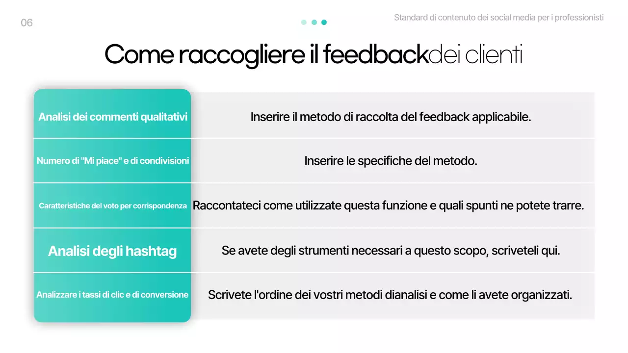 Materiali didattici sui contenuti SNS moderni Mint