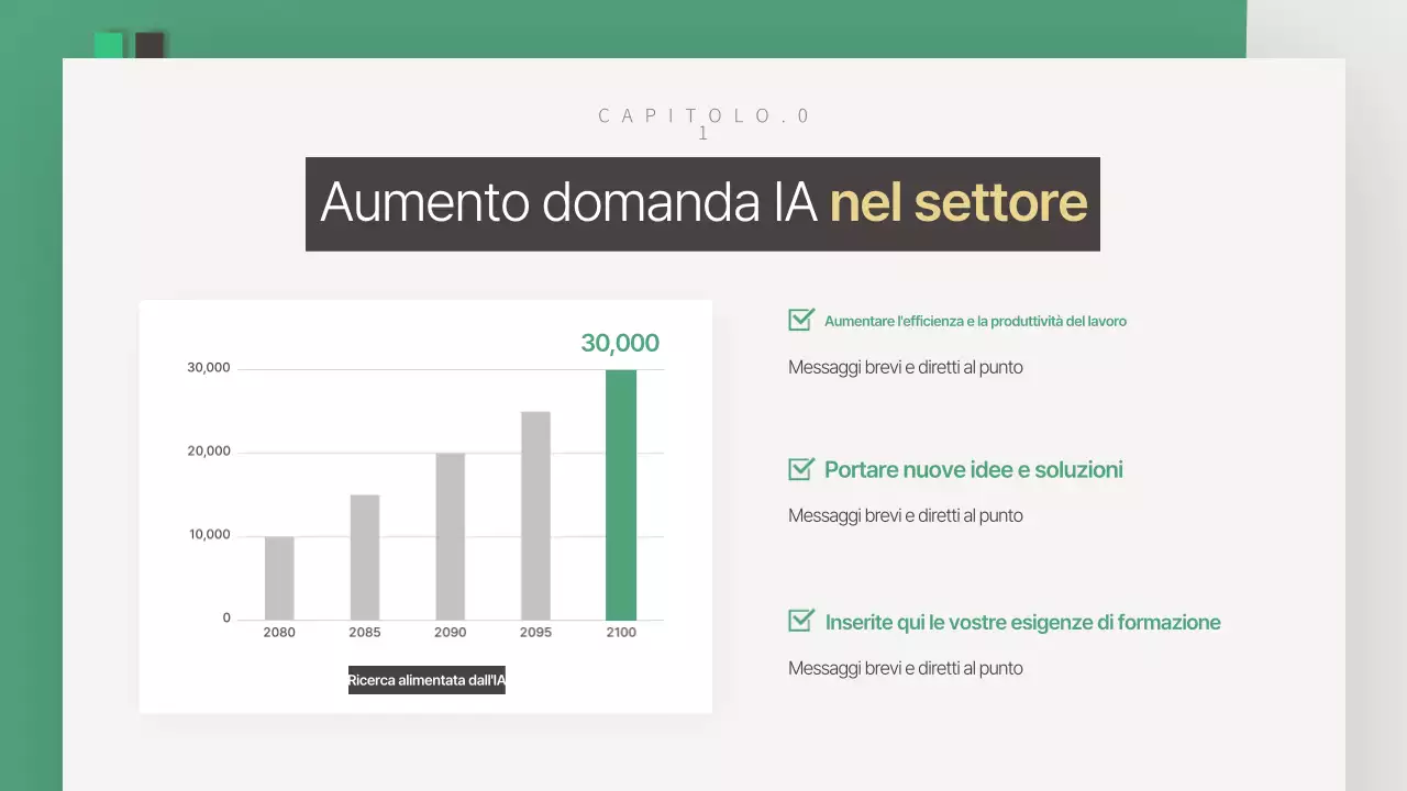 Una semplice guida alla formazione dei dipendenti green