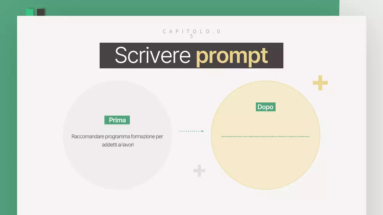 Una semplice guida alla formazione dei dipendenti green