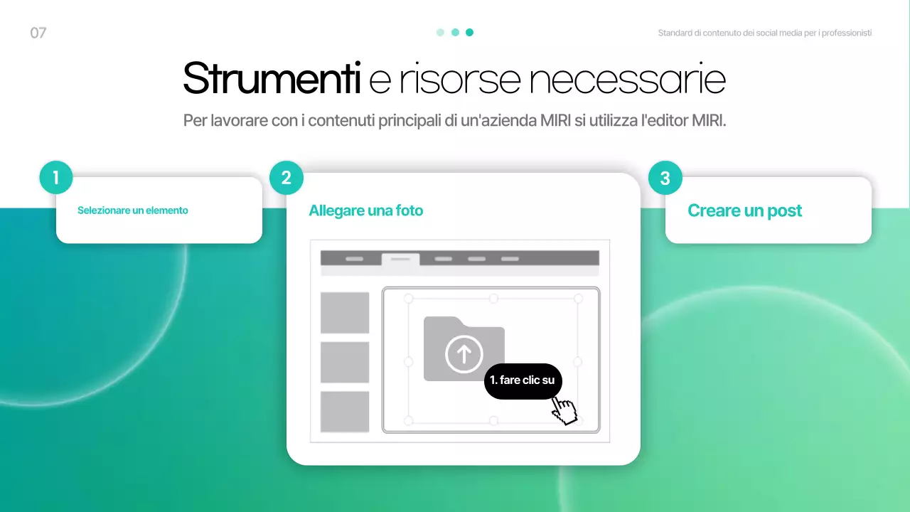Materiali didattici sui contenuti SNS moderni Mint