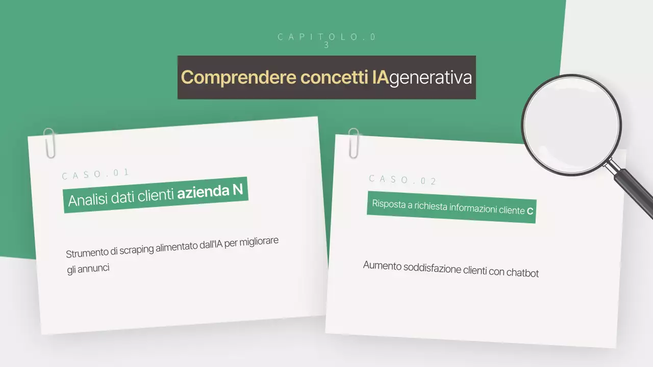 Una semplice guida alla formazione dei dipendenti green