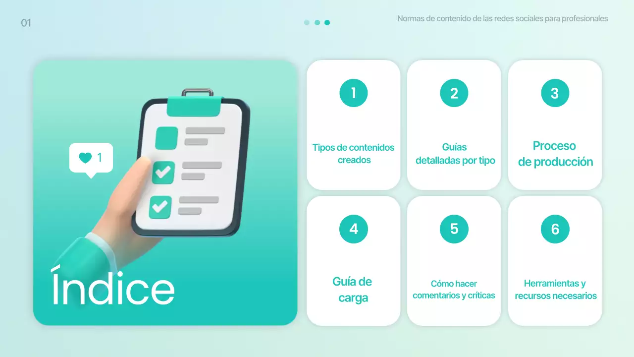 Materiales de capacitación sobre contenido de redes sociales modernas de Mint