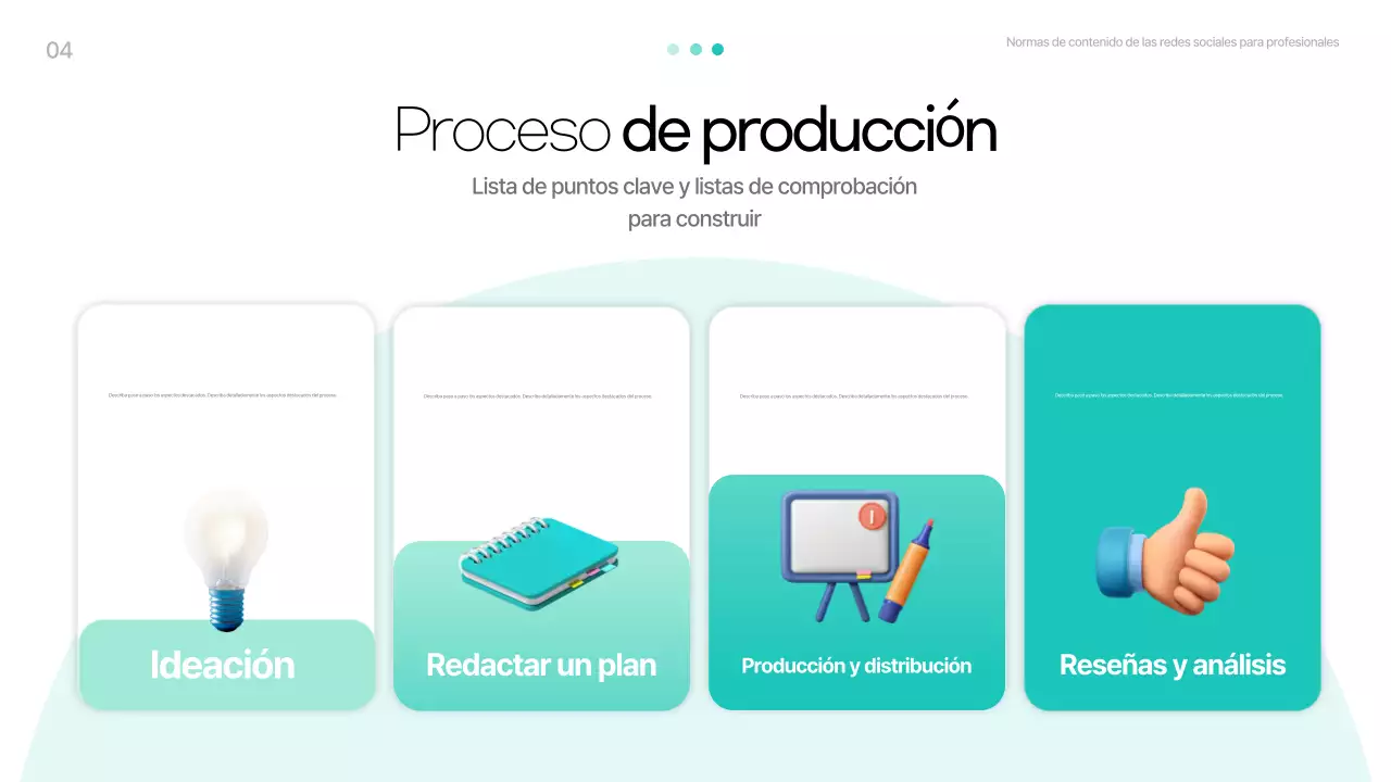 Materiales de capacitación sobre contenido de redes sociales modernas de Mint