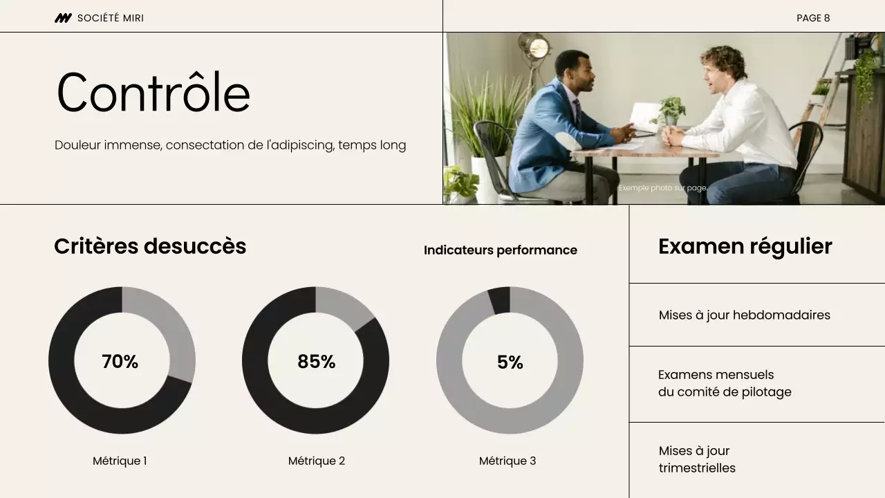 Présentation de la réunion de lancement du projet Beige et Noir