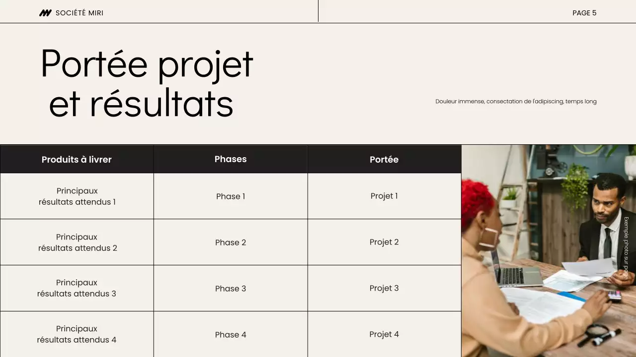 Présentation de la réunion de lancement du projet Beige et Noir