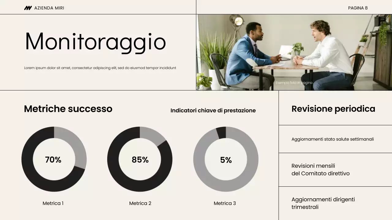 Presentazione del meeting di avvio del progetto Beige and Black