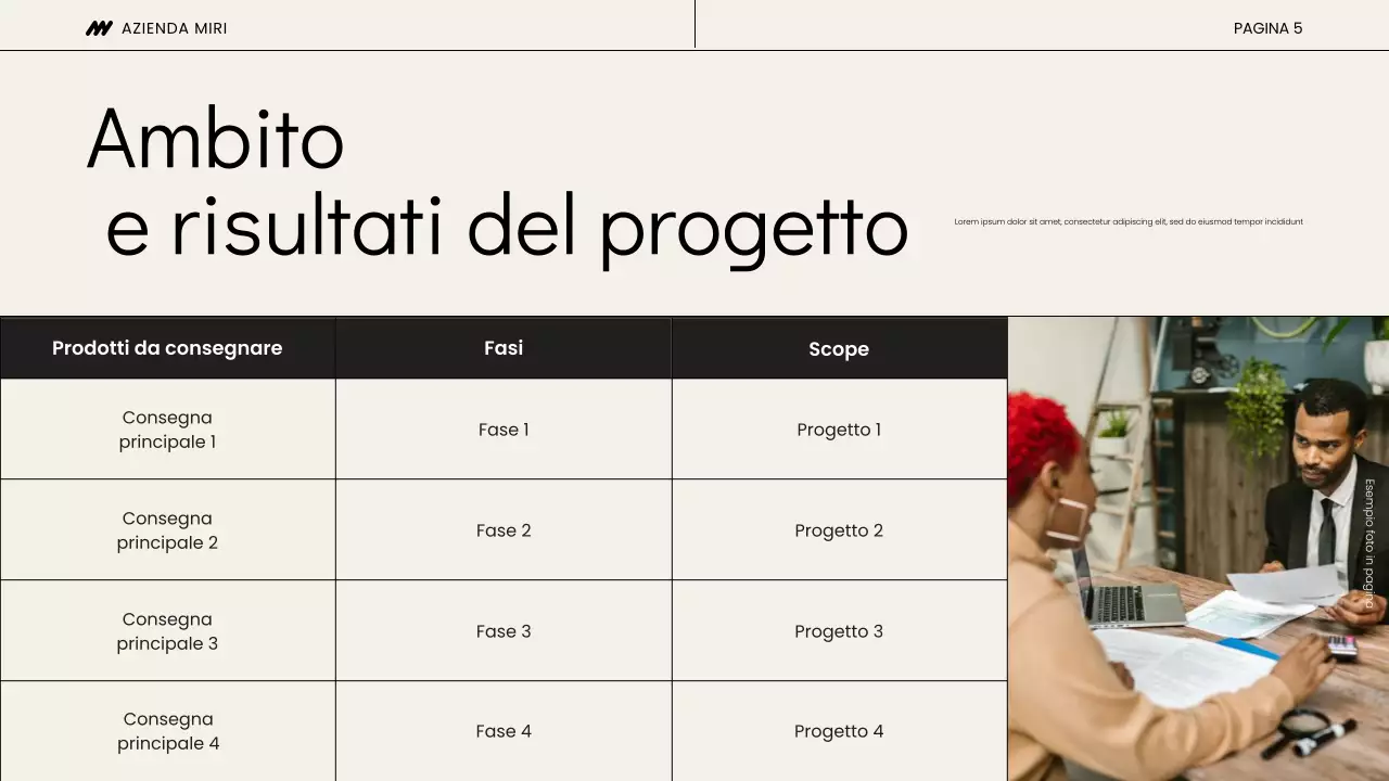 Presentazione del meeting di avvio del progetto Beige and Black